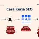 Cara-Kerja-SEO-1024x576