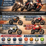10 supermoto terbaik 2026 untuk rider